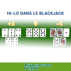 Généralités sur le Hi-Lo